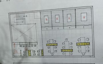 Architecture and Design